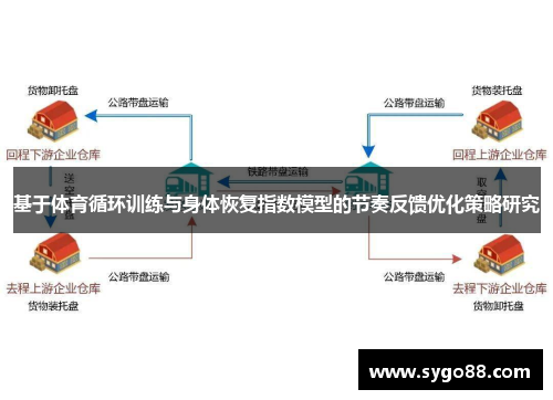 基于体育循环训练与身体恢复指数模型的节奏反馈优化策略研究