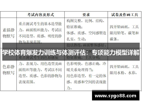 学校体育爆发力训练与体测评估：专项能力模型详解