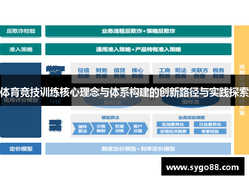 体育竞技训练核心理念与体系构建的创新路径与实践探索